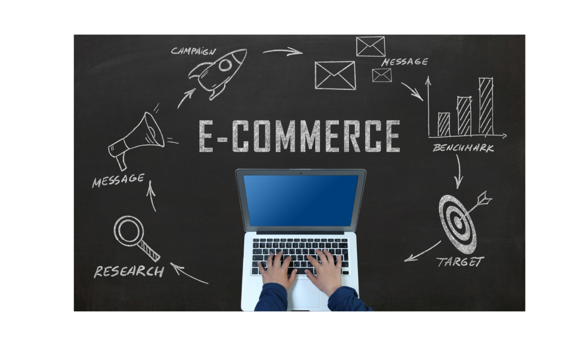 eCommerce website