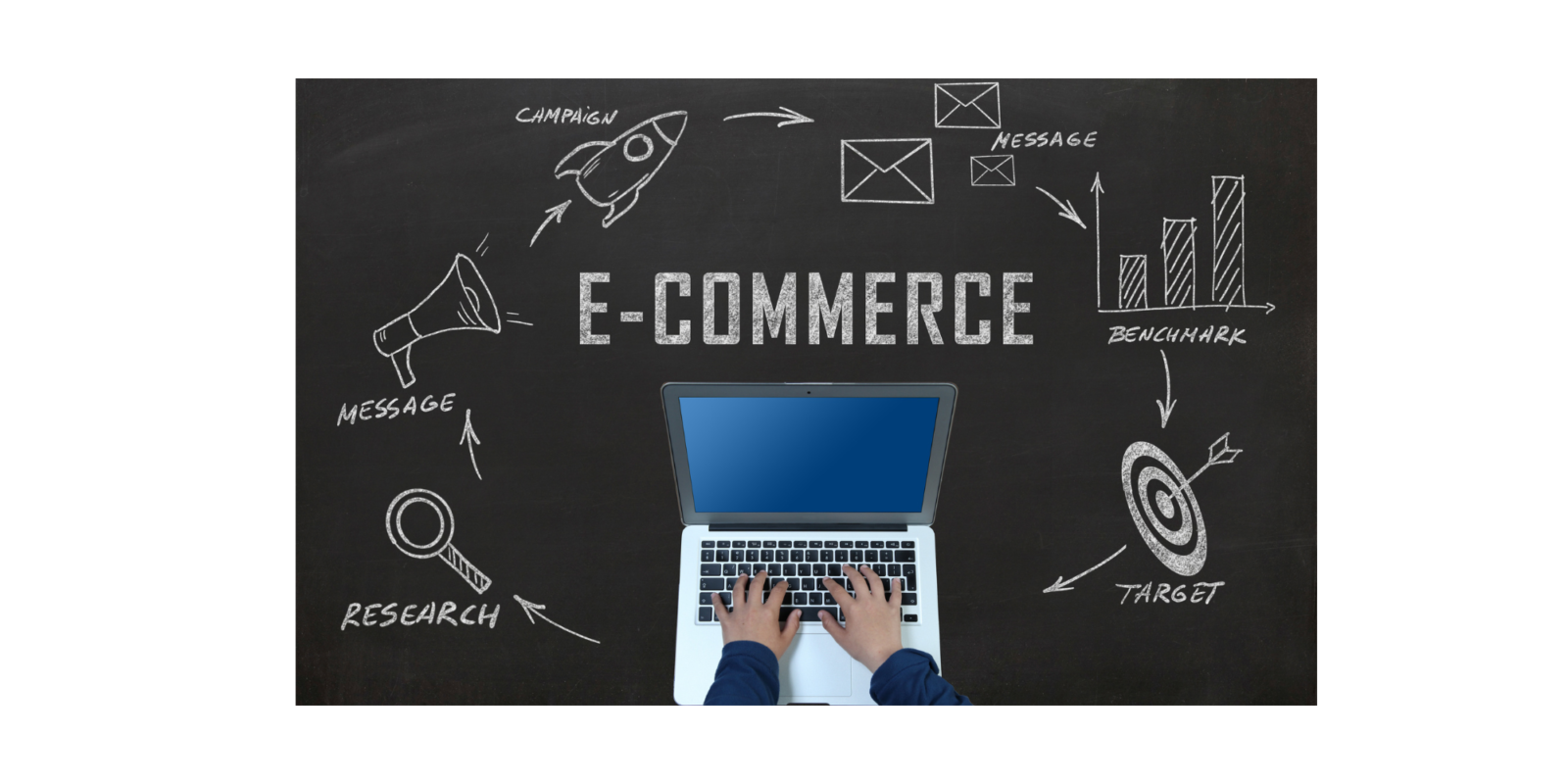 eCommerce website