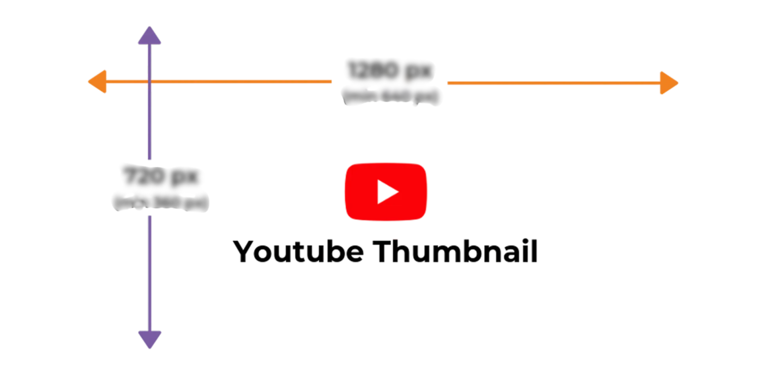 Youtube Thumbnail size