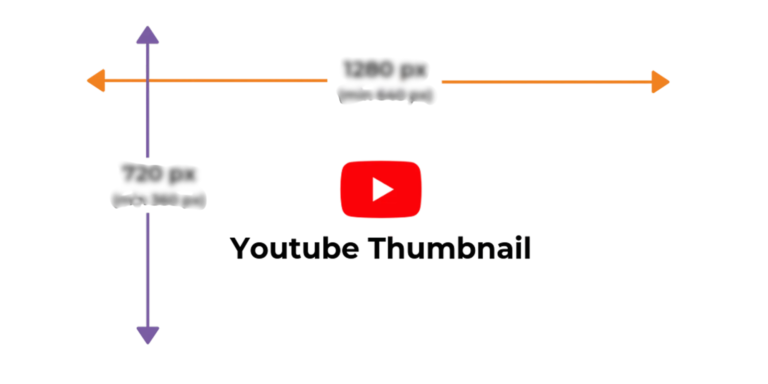 Youtube Thumbnail size