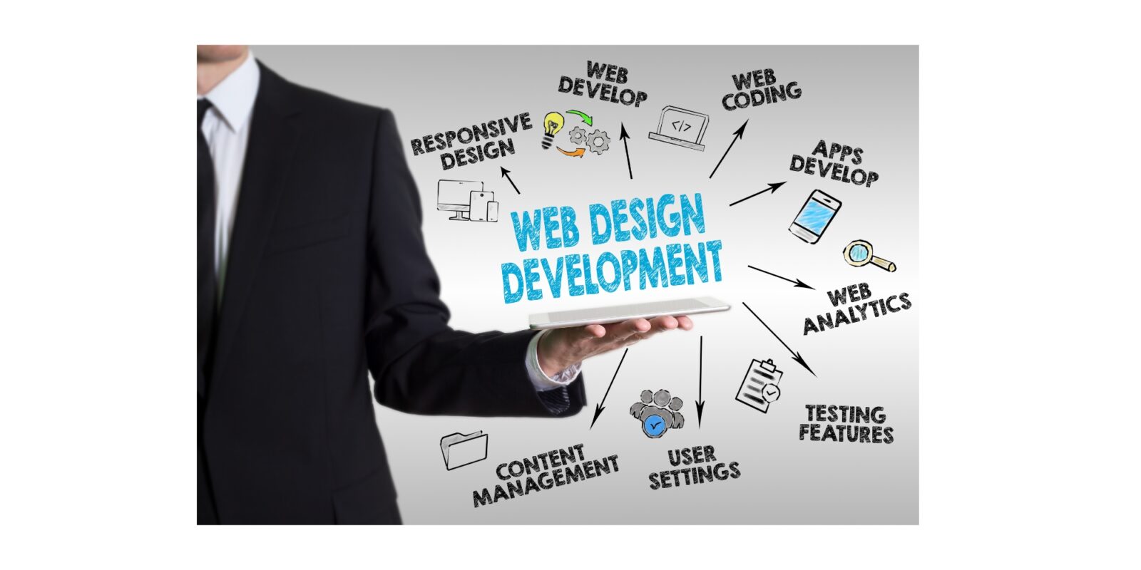 Website Development Services